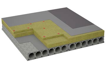 considerations of Castle Bytham flat roofing insulation